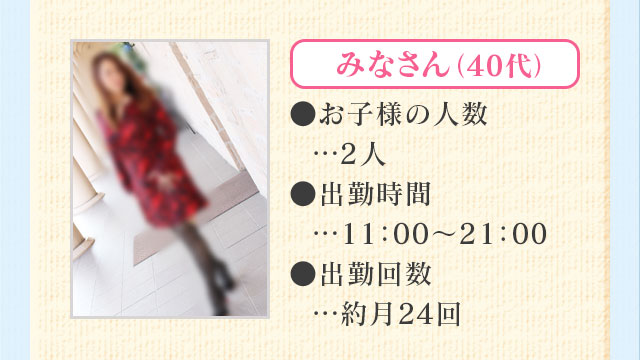 「みなさん(40代)」